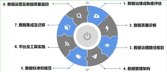 喜報 廣州市華矩商業(yè)信息科技榮膺2021頒獎盛典兩項信息技術(shù)咨詢服務(wù)大獎